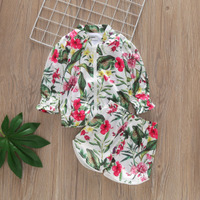 uploads/erp/collection/images/Baby Clothing/jiashunfoshan/XU0407769/img_b/img_b_XU0407769_1_5g2MWAHof5dhtHk8HwqcBc-nmmoDxiTY